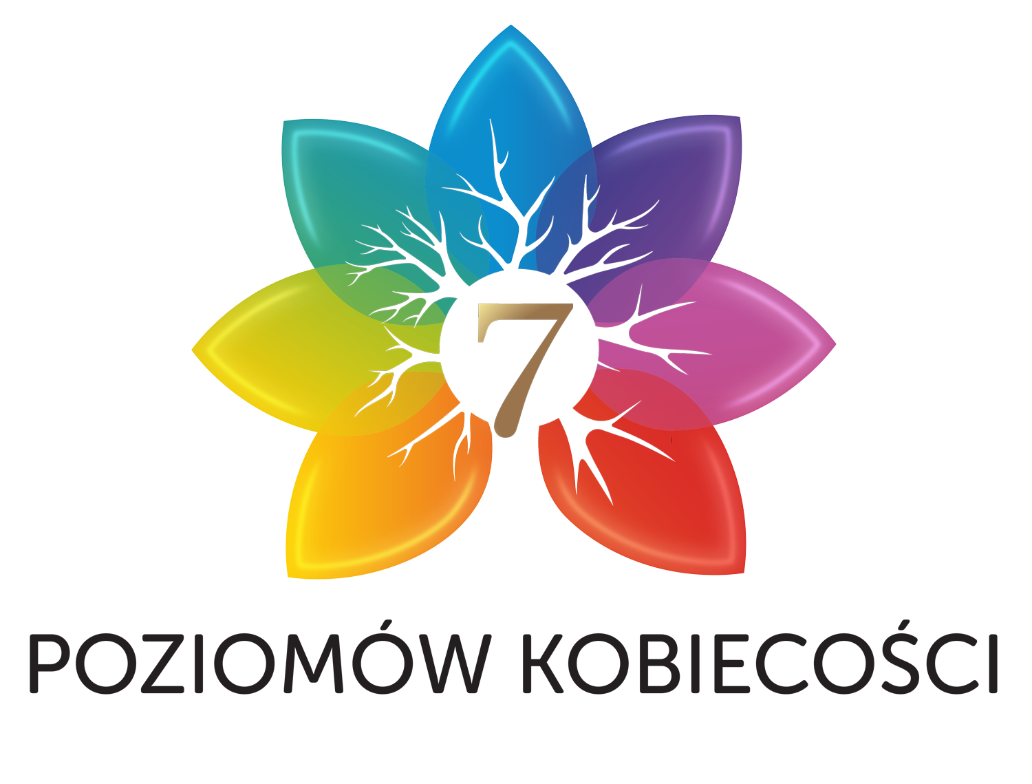 Logo 7 Poziomów Kobiecości