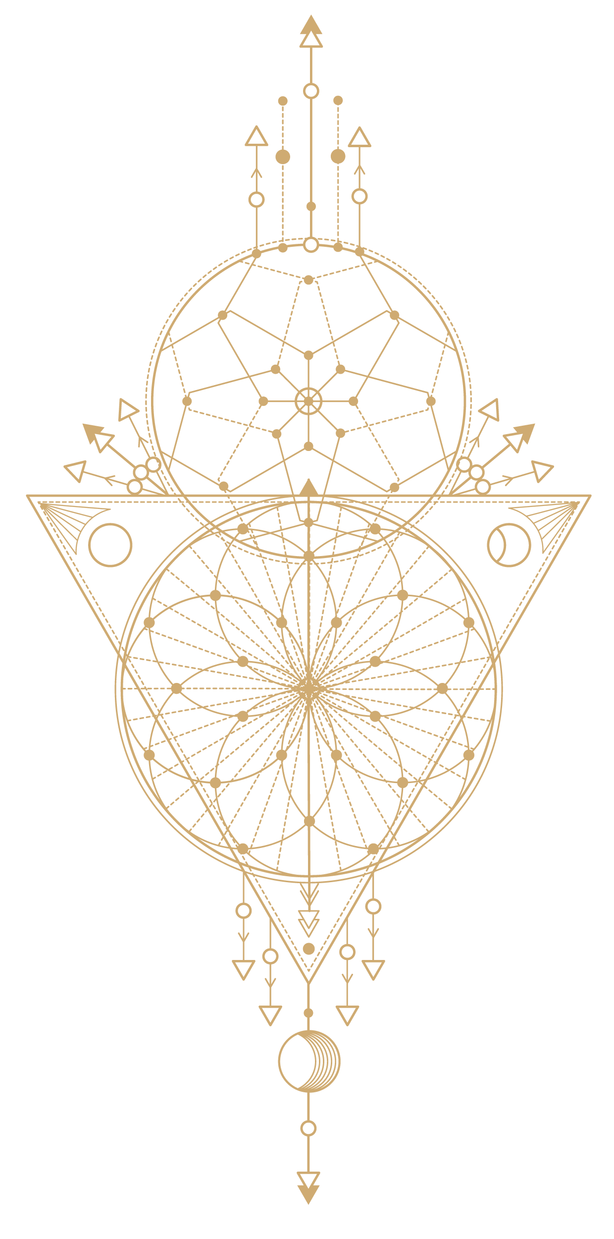 Mandala Czuję Marta Junka